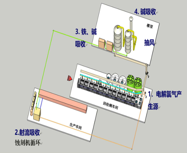 1587717479454442.png image.png